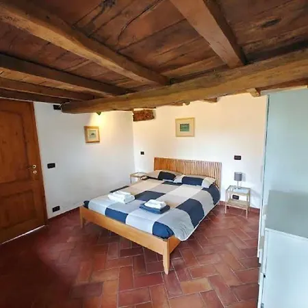 Agriturismo Fattoria Ca Di Sole